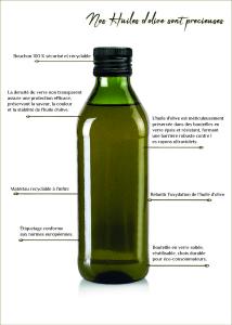 Huile d'olive extra vierge BIO 0.2 acidité « récolte précoce» AOP SPANAKIS 500